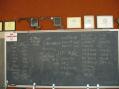 The sign-in board.
