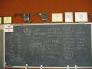 The sign-in board.