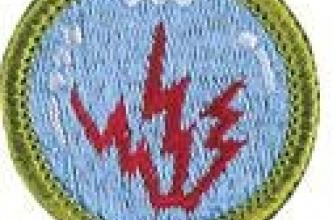 Scouting Merit Badges