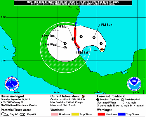 Hurricane Watch Net to Activate for Hurricane Ingrid